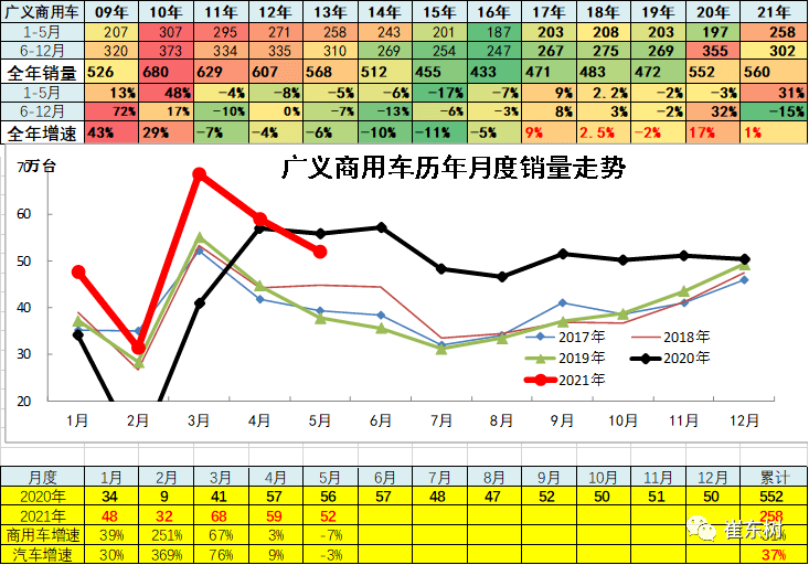 岳阳市分区gdp2021_淮南市2021年第一季度GDP分区县初步核算