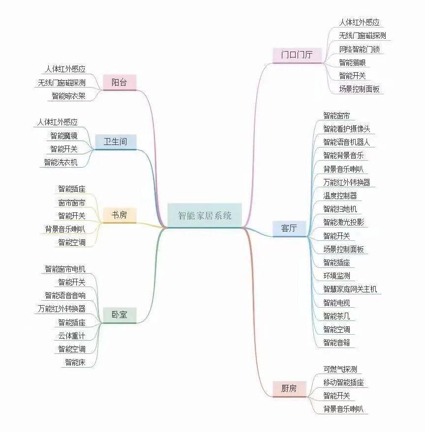 文章配图-23