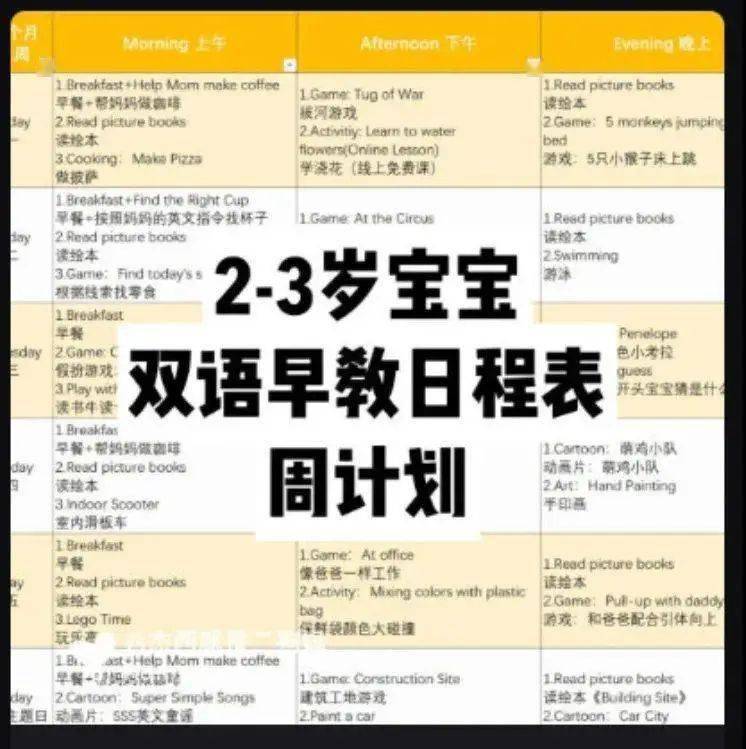 测评0个app 组建鸡娃群 培养一个牛校娃 上海妈妈有多拼 辅导 恒艾教育