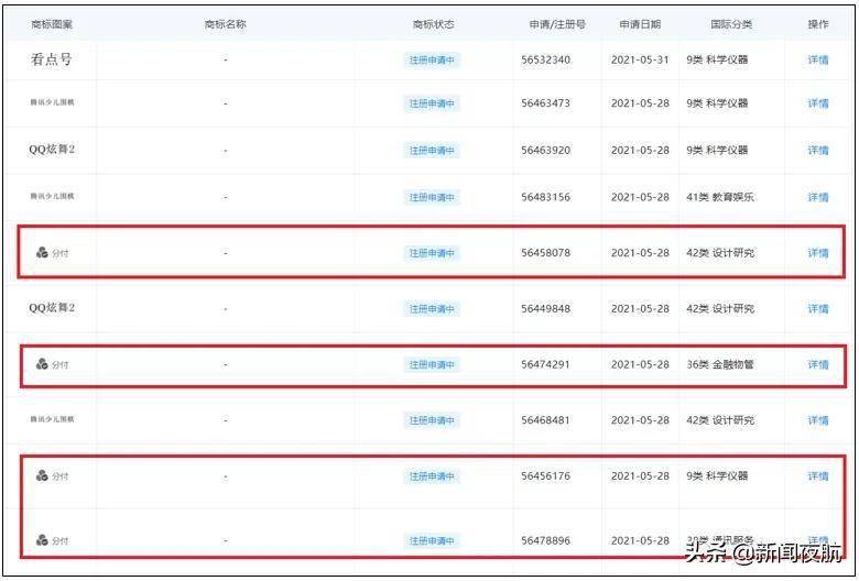 测试阶段|封禁了3年，微信重磅功能回归！红包、转账也有新变化