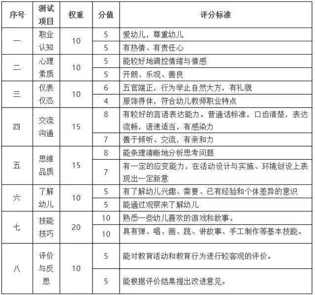 仪陇中学2023高考成绩（仪陇中学2023高考成绩查询）