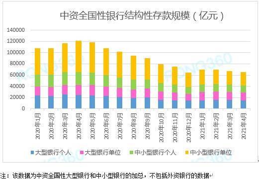 银行储蓄和gdp有什么关系_拼多多的 多 和 少(2)