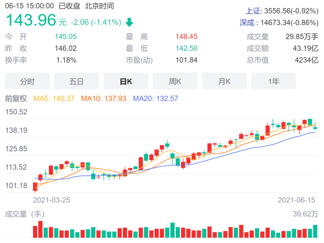 《海顺证券》一步一步增收服务费依然亏损，海顺证券app