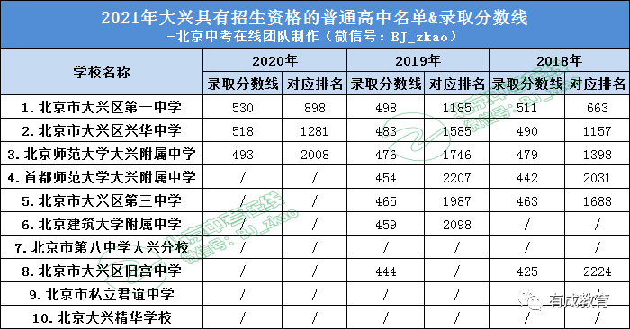 庐江2021年gdp预估多少_庐江融入合肥方案大曝光(3)