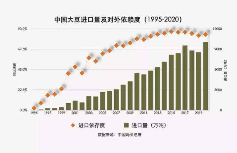 美国人口多少2017_中国人口大迁移 未来2亿新增城镇人口去向何方(2)