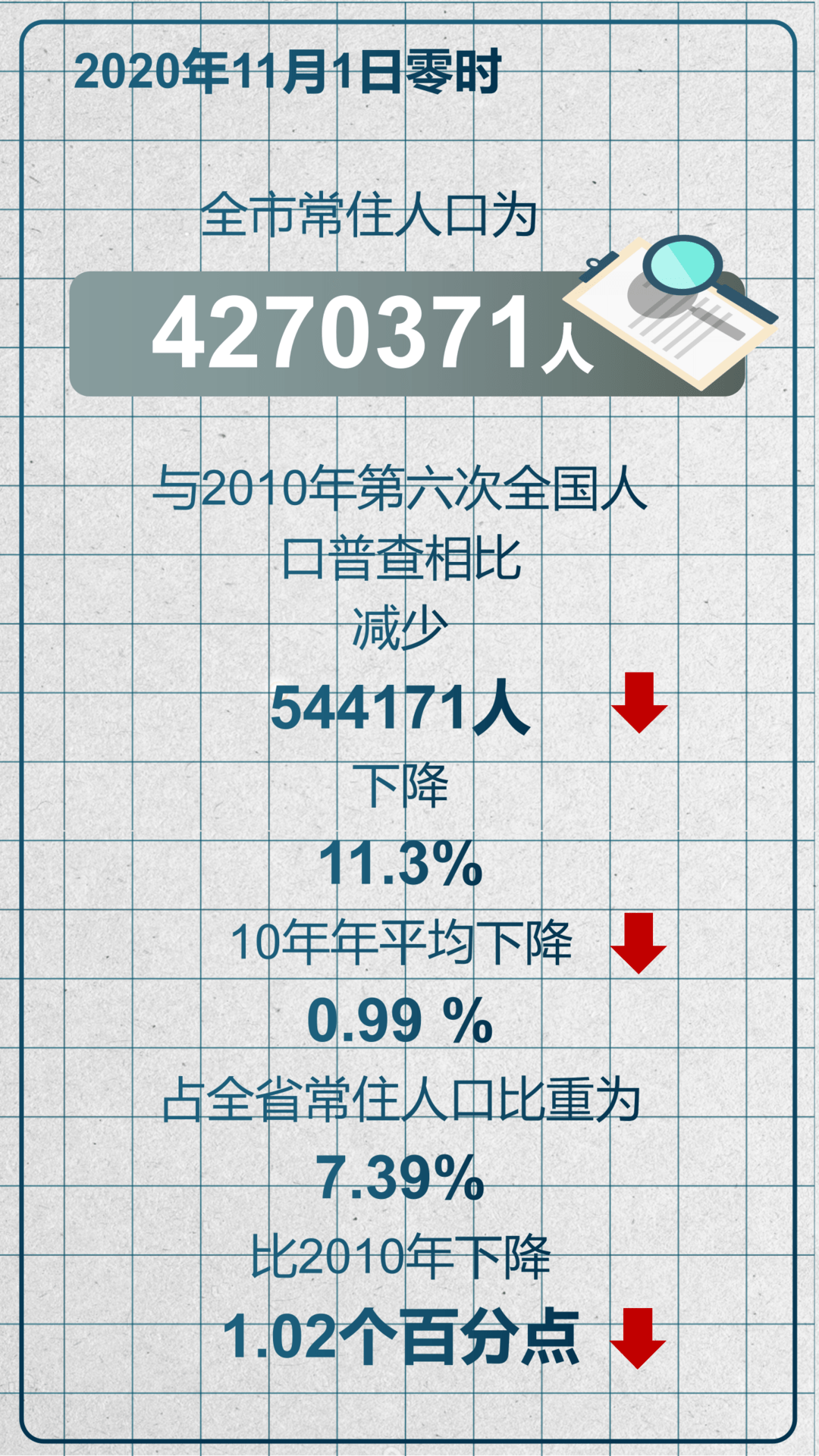 谭姓全国有多少人口_谭姓有多少人口 谭姓起源及分布