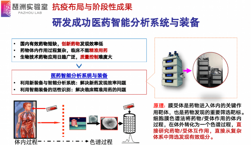 医疗|人工智能如何助力疫情精准防控？来听听院士怎么说