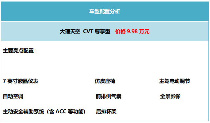 新宝骏valli上市,配置如何选?