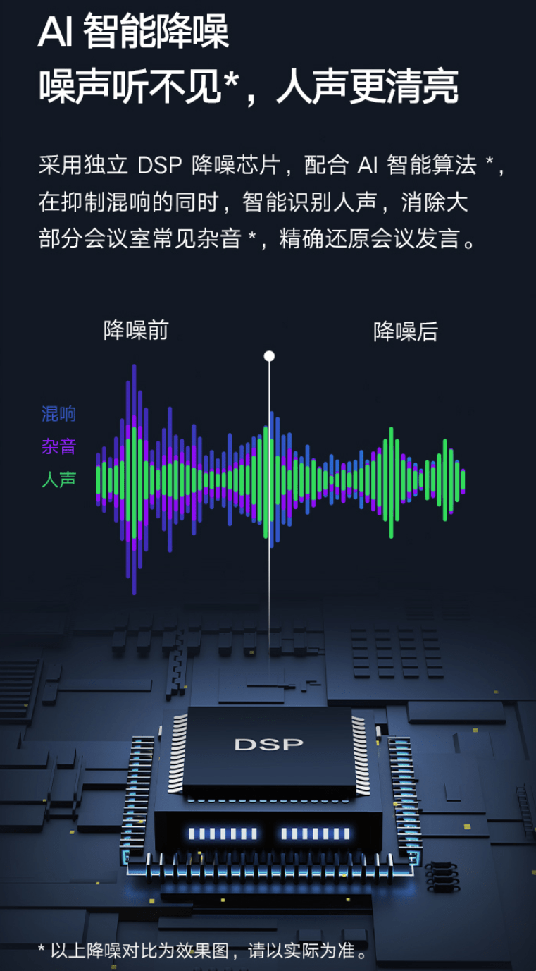 降噪算法