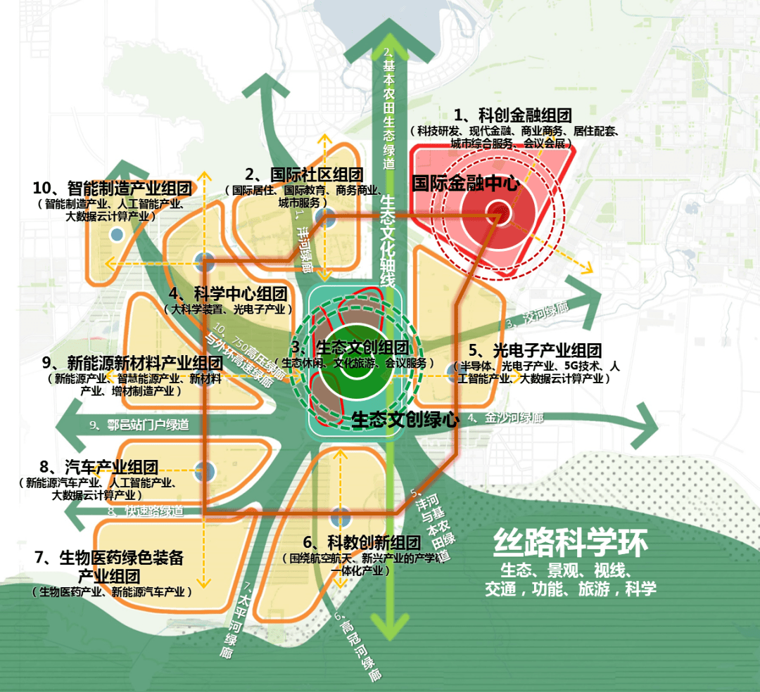 西安长里村未来规划图图片