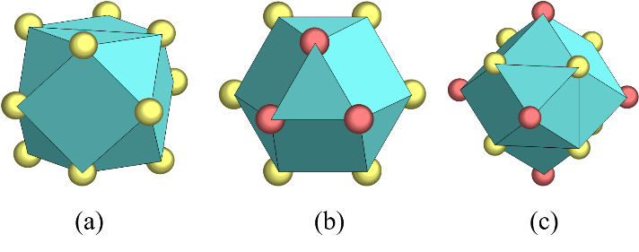 中的cn12立方八面体,(b) hcp结构中的,(c) bcc结构中的菱形十四面体