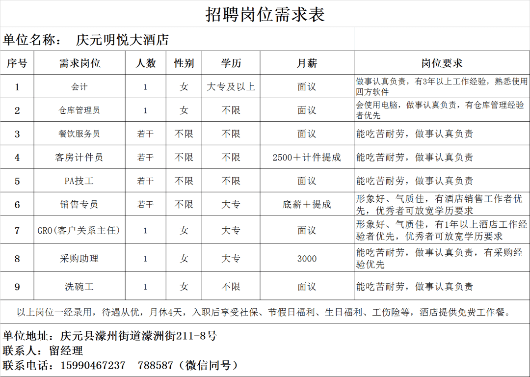 安康快递物流公司招聘信息（安康快递员招聘网安康快递员招聘信息） 安康快递物流公司雇用
信息（安康快递员雇用
网安康快递员雇用
信息） 物流快递