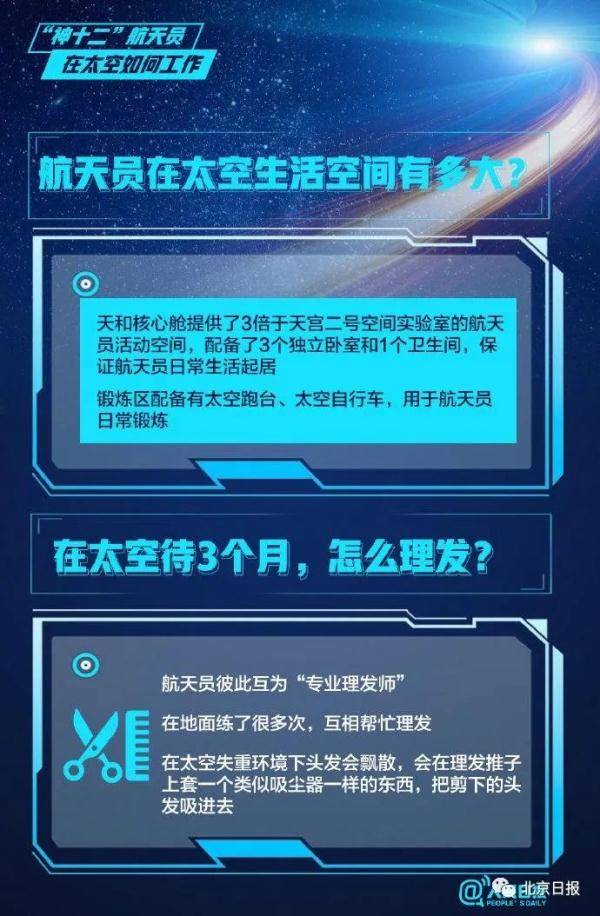空间站|揭秘→航天员拎的小箱子有啥用？太空里可以上网吗？怎么剪头发？
