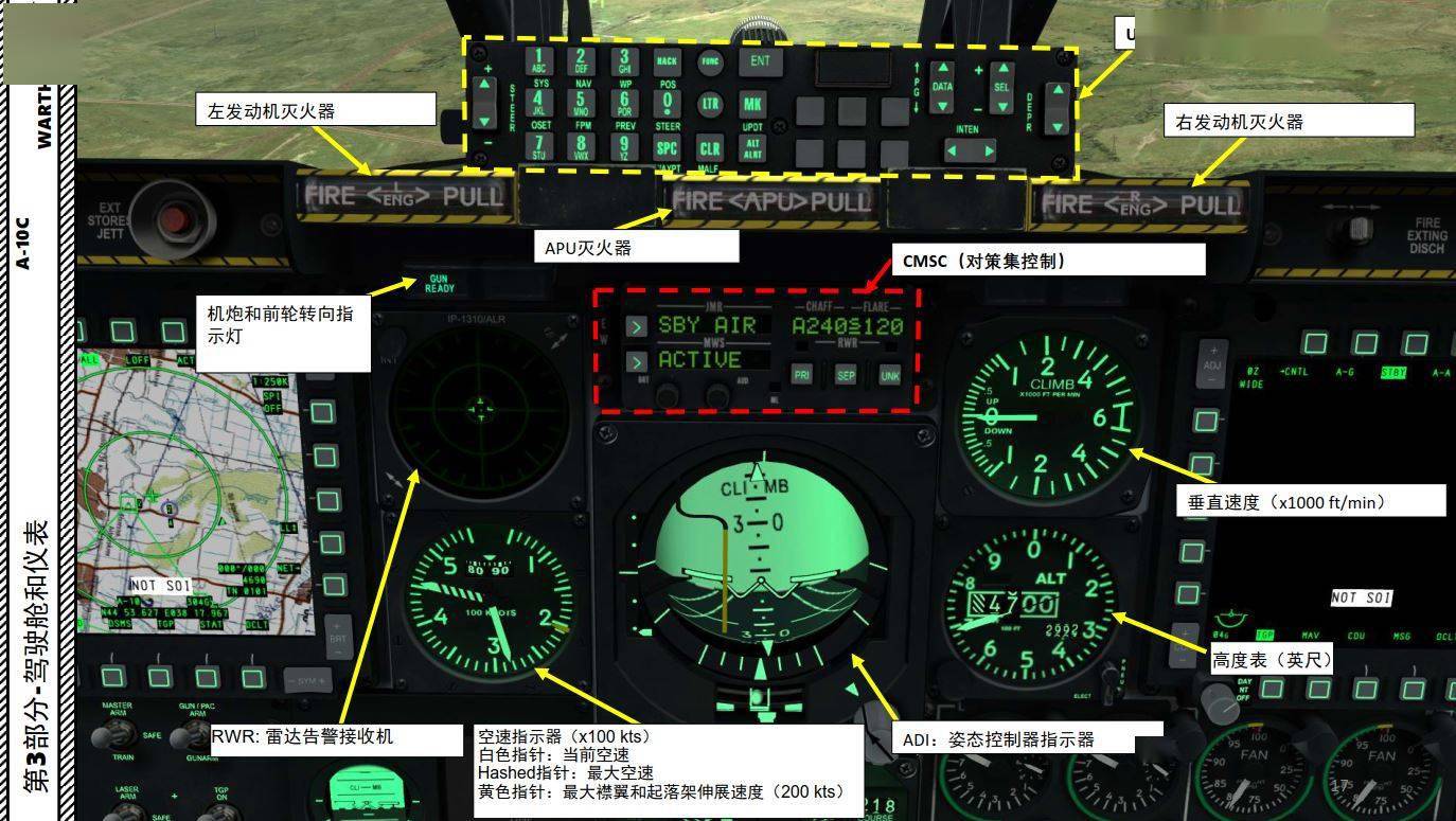 模拟飞行dcsa10cwarthog疣猪中文指南33前左仪表