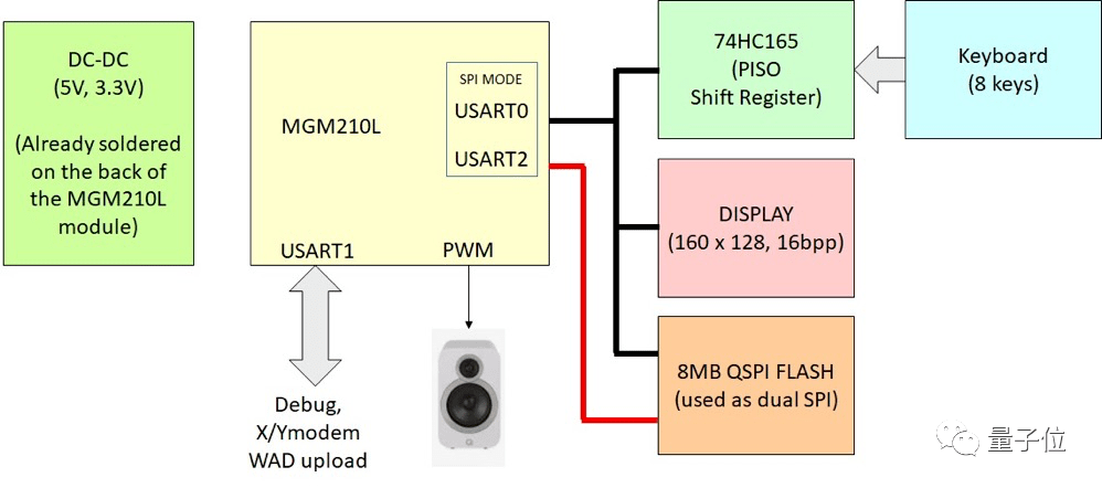 宜家避税的主要原理是什么_避税是什么