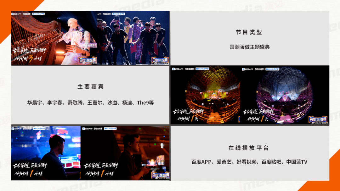 媒介周刊浙江卫视百度潮盛典首播收视272群星演绎国潮风尚引爆国民