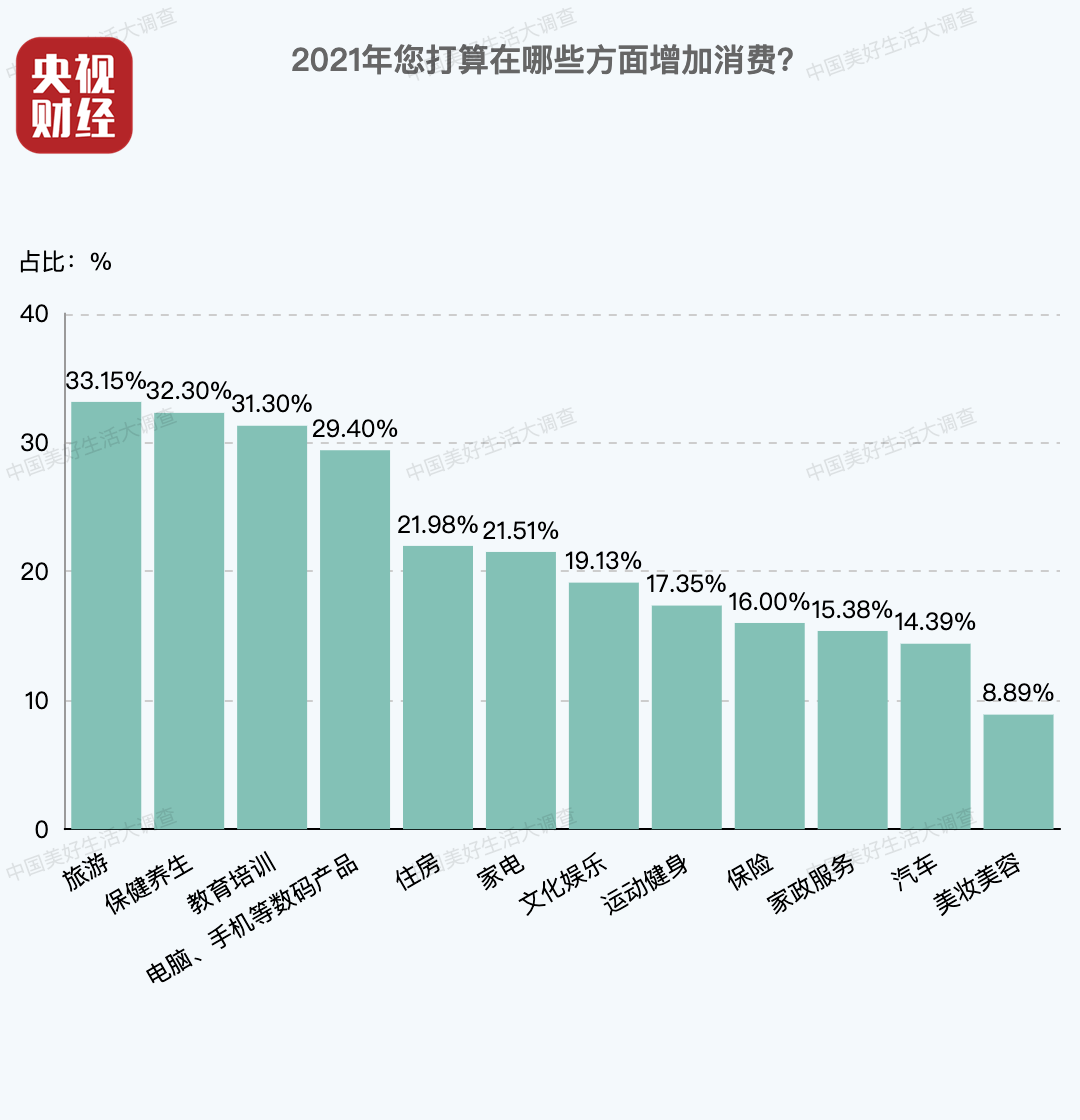 石家庄平山县gdp2021_如皋排名第16位 2021年GDP百强县排行榜出炉(3)