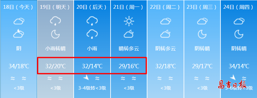 阜康天气预报图片