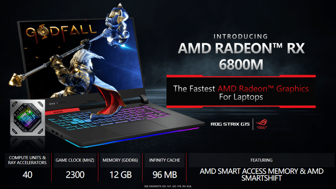 其次,针对主流性能级游戏本我们有rx 6700m,它的功耗达到135w,可提供