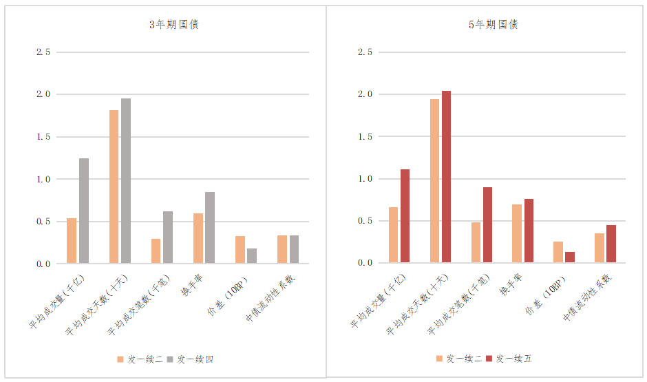 主成分我国gdp的影响因素_成分我国论文,基于主成分法的我国通货膨胀影响因素有关论文范文参考(2)