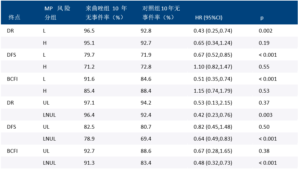 bci是谁 b0512dcddc5b425aaff35bbd1f372b10.png