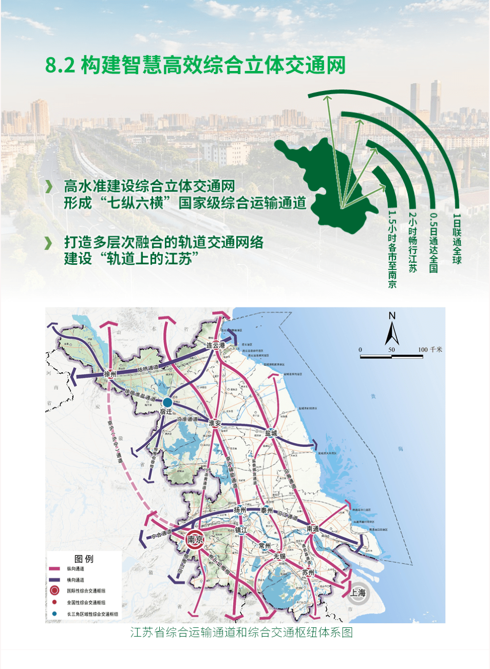 重磅江苏省国土空间总体规划公示苏锡常都市圈腾飞在即