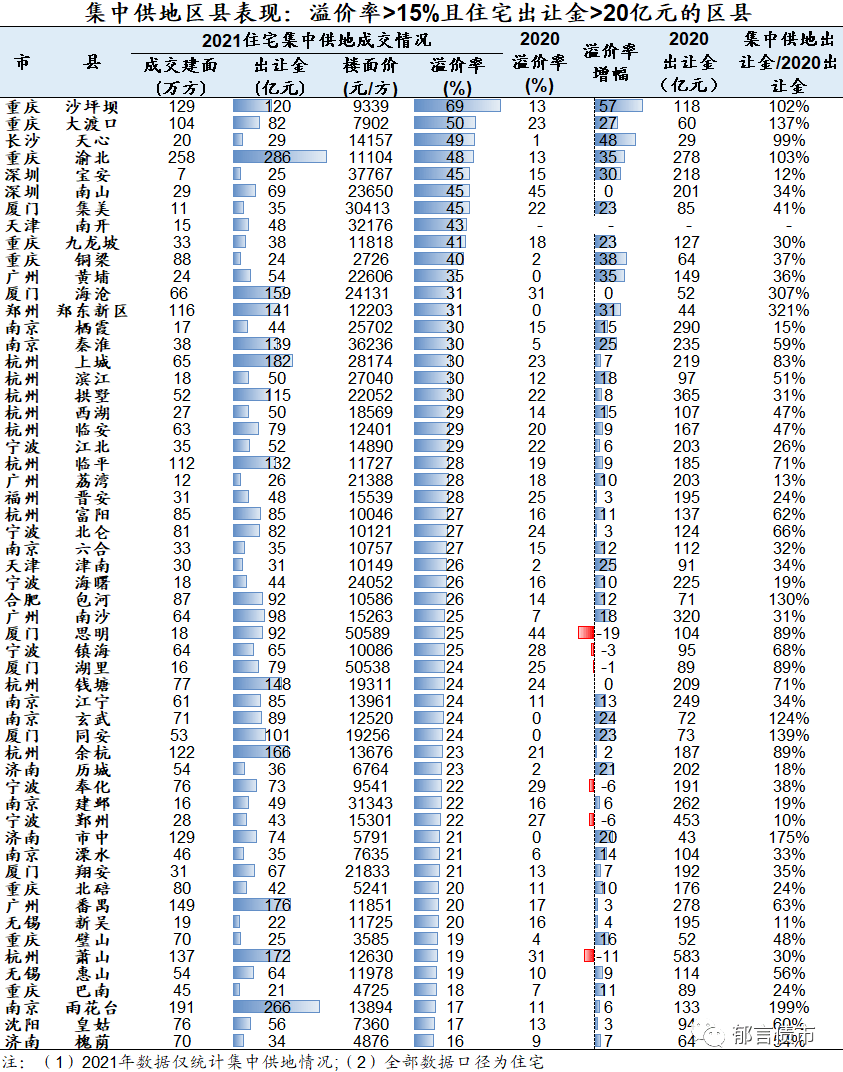 热市简谱_儿歌简谱(2)