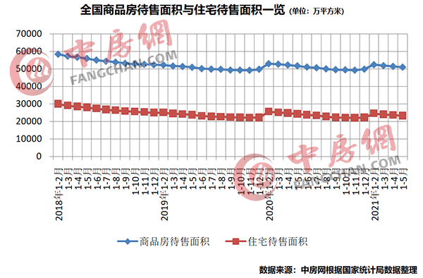 出售债券的收入为什么不计入gdp_广东统计局再度公告 2016深圳GDP达20078.58亿,首超广州(3)