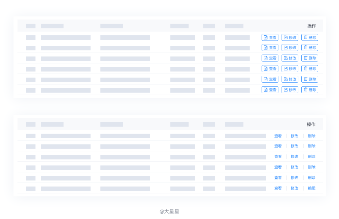 b端頁面詳細表格設計流程