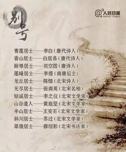 诗魔分别是谁吗但你知道我们总能轻松说出他们的"称号"说起这些大诗人