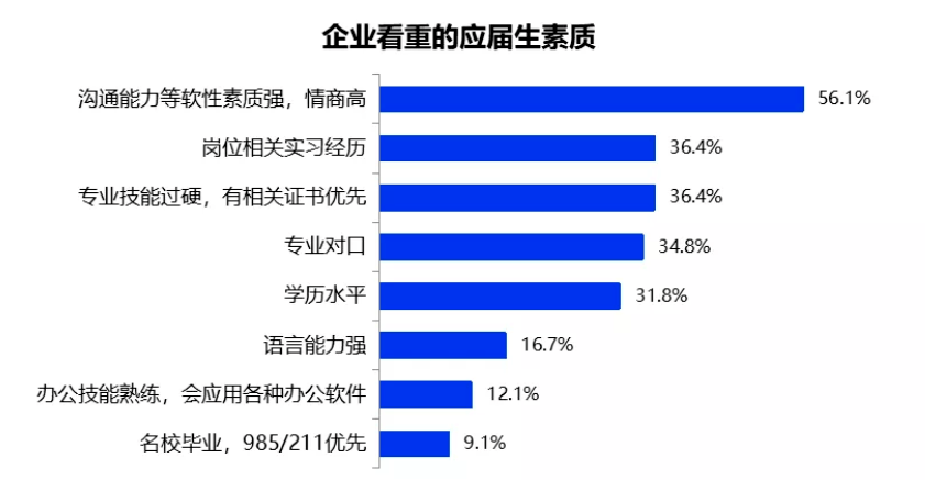 揭阳市gdp电脑雕花招聘_多城GDP修订,二十强城市排位,迎来最激烈洗牌