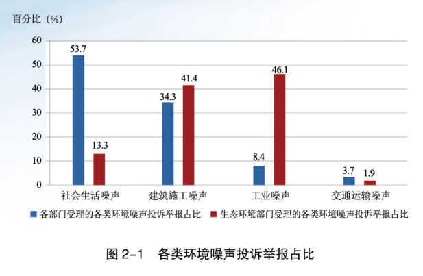 抚州公布全市gdp排名_江西一季度GDP数据公布 抚州GDP增速全省第四(3)