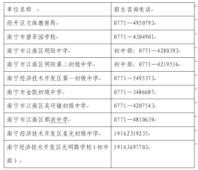 遵义市中考招生网_遵义中考成绩查询2014_遵义中考体育成绩查询