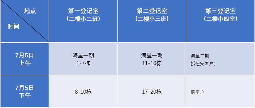 泉州2021丰泽区gdp_吉林长春与福建泉州的2021年一季度GDP谁更高(2)