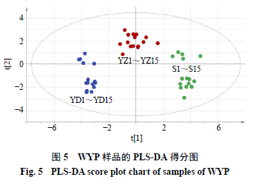 化学简谱_化学实验图片(3)