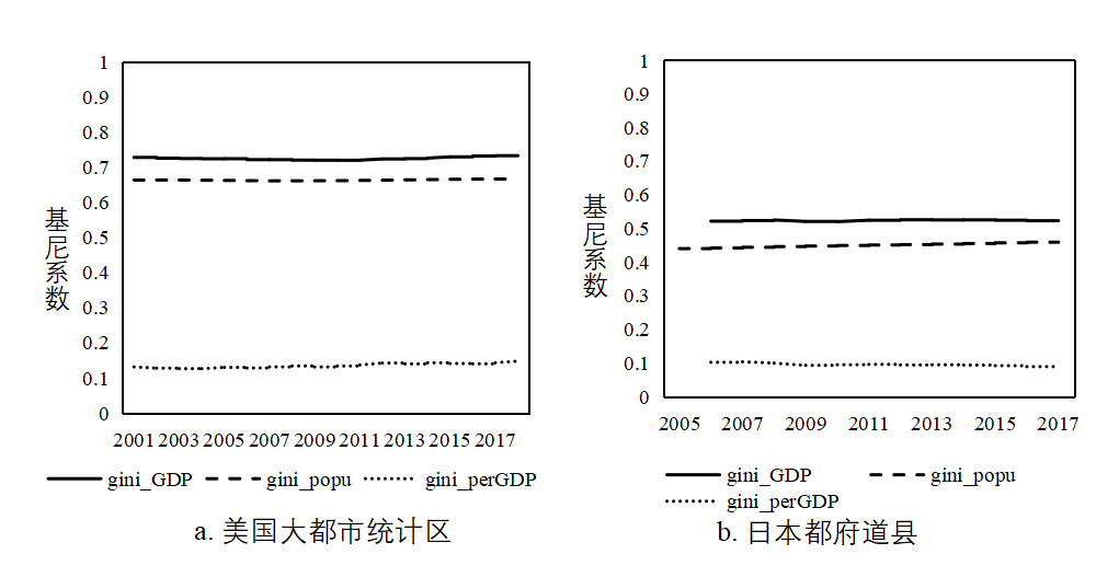 人口集中地区的定义_中国城市老龄化大数据:149城深度老龄化,集中在这些省份