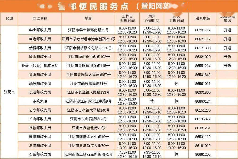 常熟人口2021_2021年最新常熟人口数据来了(2)