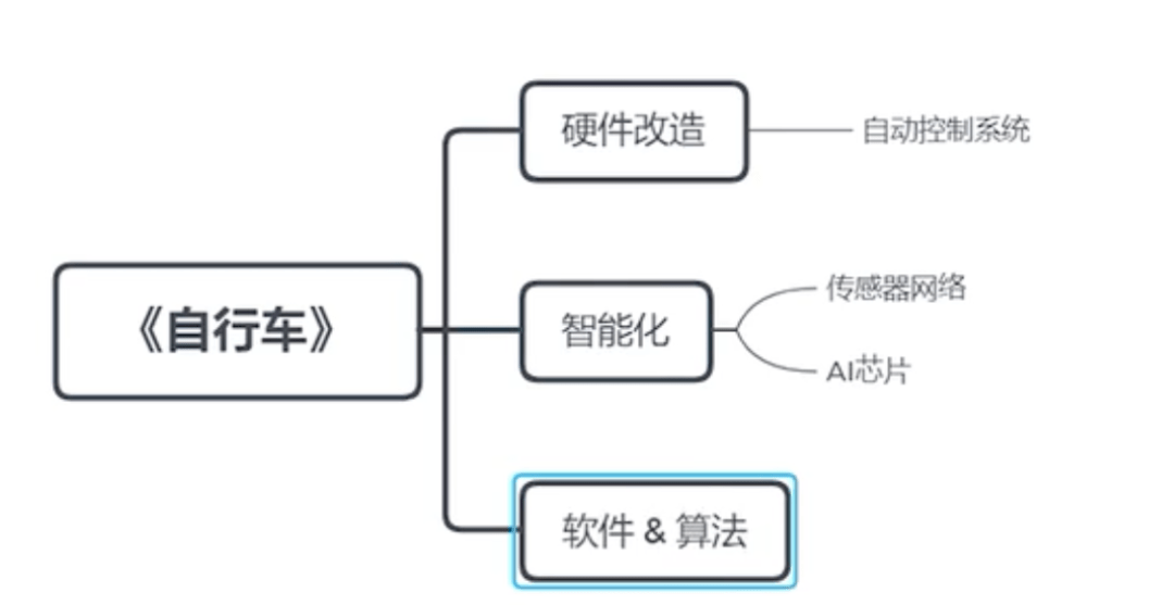 e55cce8573a04f13a9eeae30e4e37006.png