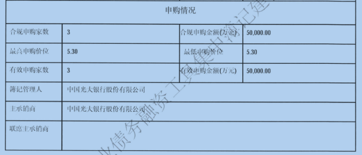 ，兑付日12月18日。簿记管理人与主承销商均为中国光大银行股份有限公司。
