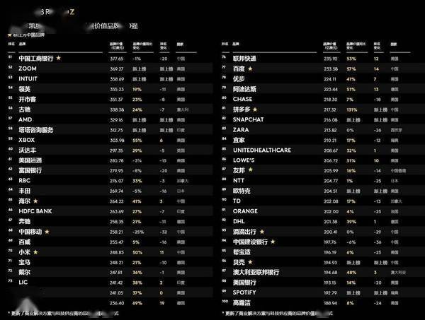 2021年德国GDP_经合组织预测 2021年,美国GDP增速6 ,日本2.5 中国 印度呢(3)