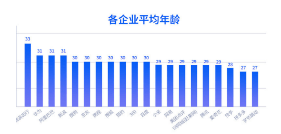 996是什么工作方式 573bbc3bad63482880649fbc806d55df.png
