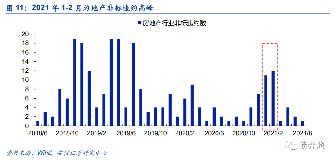 四小虎未来20年gdp_从地缘格局的角度看泰国的过去 现在与未来(2)