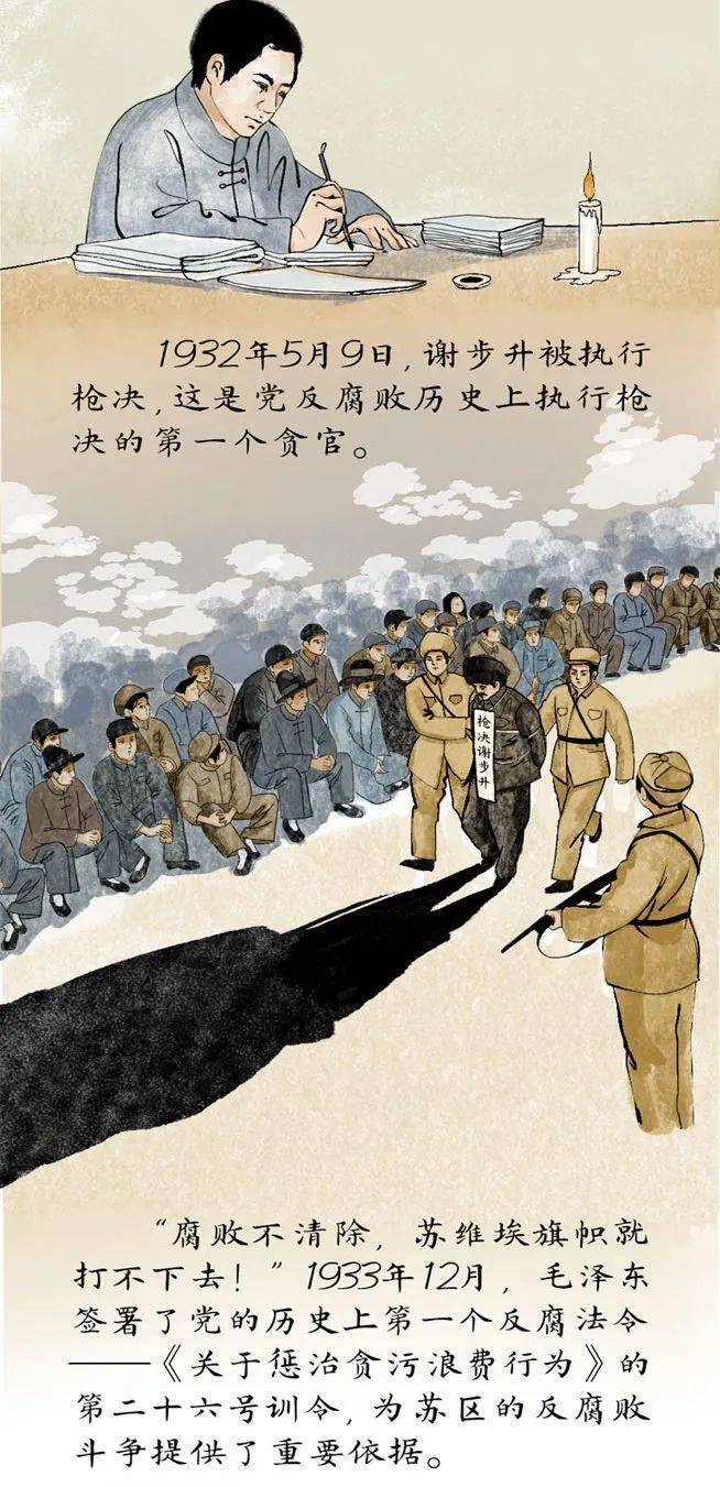 党史中的故事首次反贪污反浪费斗争兴起