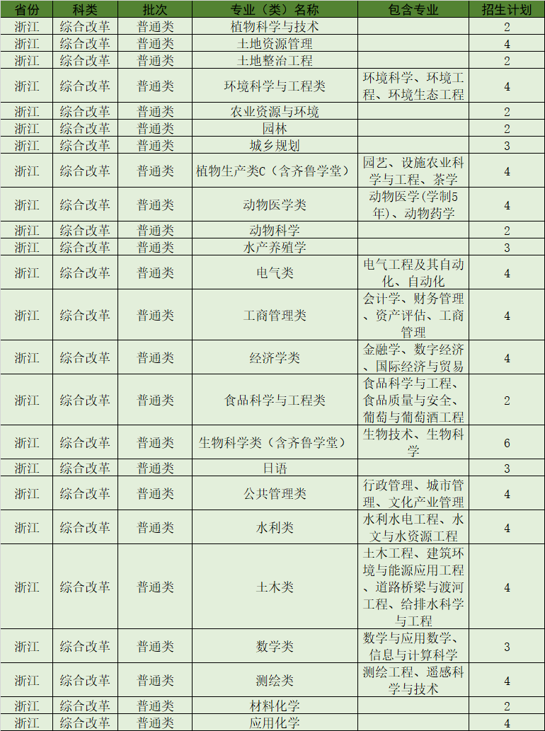 合川城区人口多少人口_铜梁,常住人口数685729人,女比男多...(2)