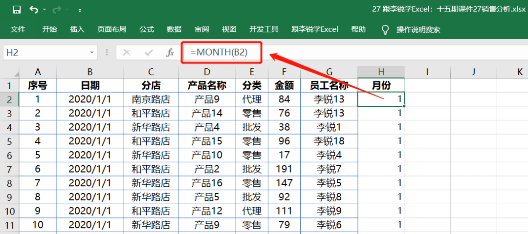 excel數據分析儀表盤dashboard銷售分析