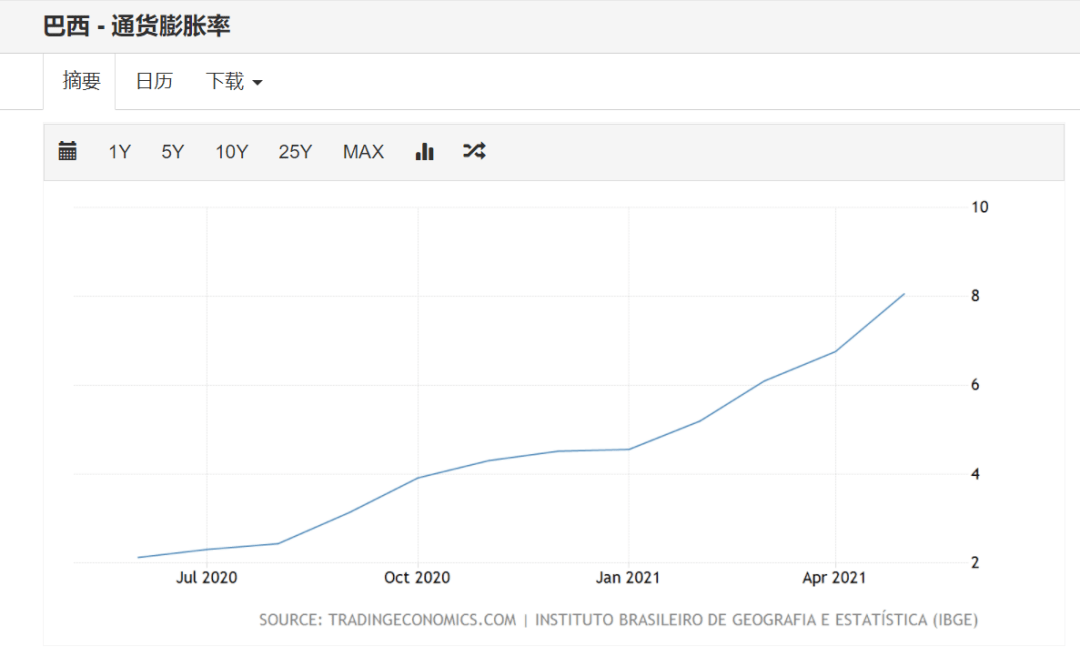 2000年饥饿人口占比_非洲饥饿儿童图片(2)