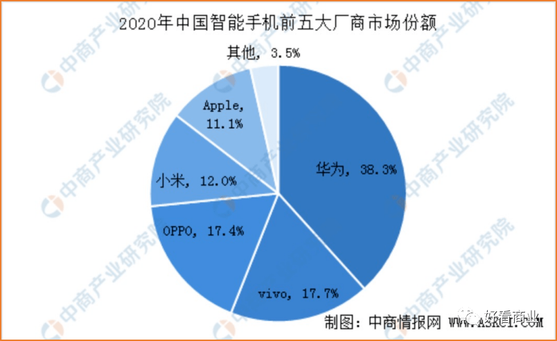 少数民族补贴包含在gdp_重庆GDP反超广州,是好事(3)