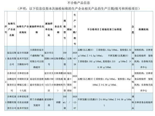 厨房简谱_厨房卡通图片(3)