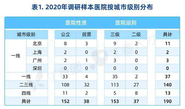 中国2021年gdp哪个省最高_18省份公布一季度GDP增速 这6个省市跑赢全国,湖北暂列第一(2)