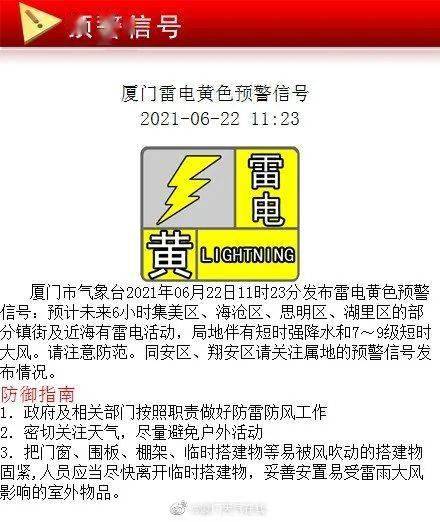 厦门市气象台2021年06月22日11时23分发布雷电黄色预警信号:预计未来6